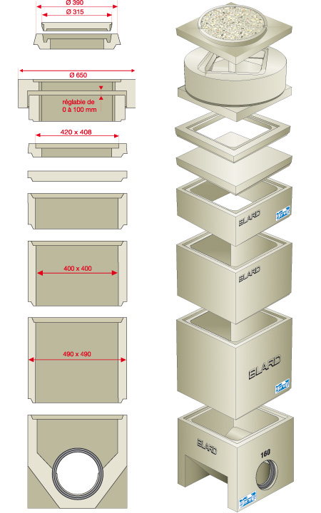 Décomposition B2B EURO 400