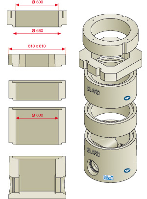 B2B diamètre 600 colonne